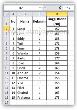 Setelah pada topik sebelumnya membahas wacana bagaimana cara menghitung jumlah murid yang Cara Menghitung Jumlah Laki-laki/Perempuan dan Tinggi Badan Siswa di Ms Excel