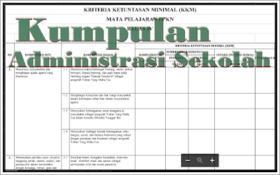 Kumpulan Perangkat Administrasi Guru Sekolah Dasar K-13