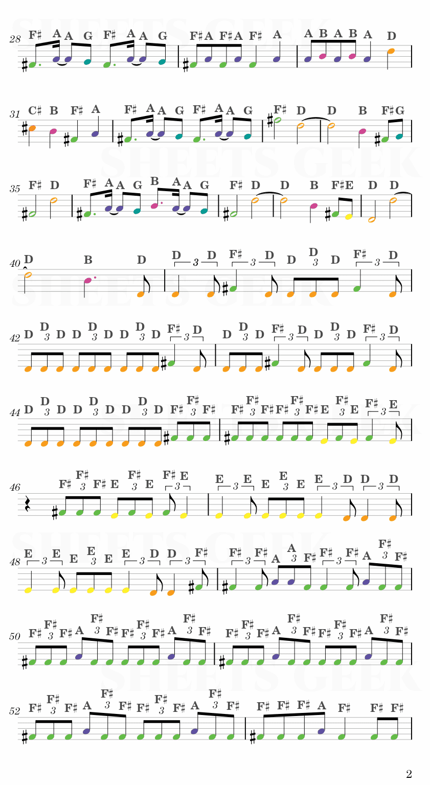 Ride - Twenty One Pilots Easy Sheet Music Free for piano, keyboard, flute, violin, sax, cello page 2