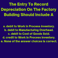 The Entry To Record Depreciation On The Factory Building Should Include A