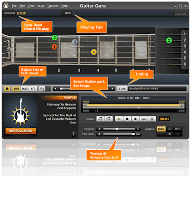 guitar guru