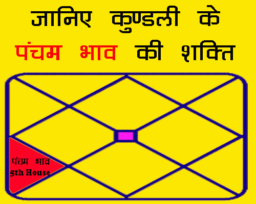 जन्म कुंडली में 5वां भाव क्या दर्शाता है?, पांचवे भाव का स्वामी ग्रह कौन होता है ?, ज्योतिष में 5वें भाव से करियर कैसे देखते हैं ?, kundli ka pancham