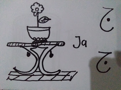  Cara Menggambar dari Huruf Hijaiyah Ba
