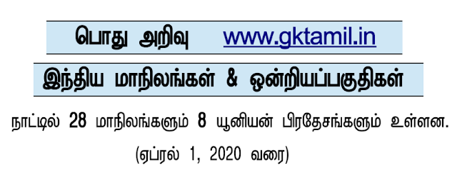 States and Union Territories of India List - Arpil 2020