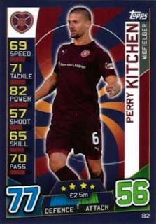 Topps Match Attax SPFL 2016-2017 Heart of Midlothian Set