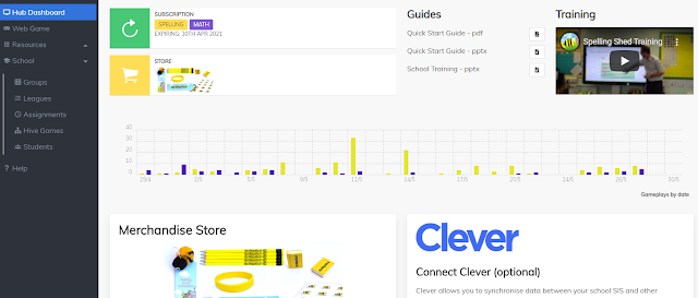 Hub Dashboard for teachers/parents on Ed Shed