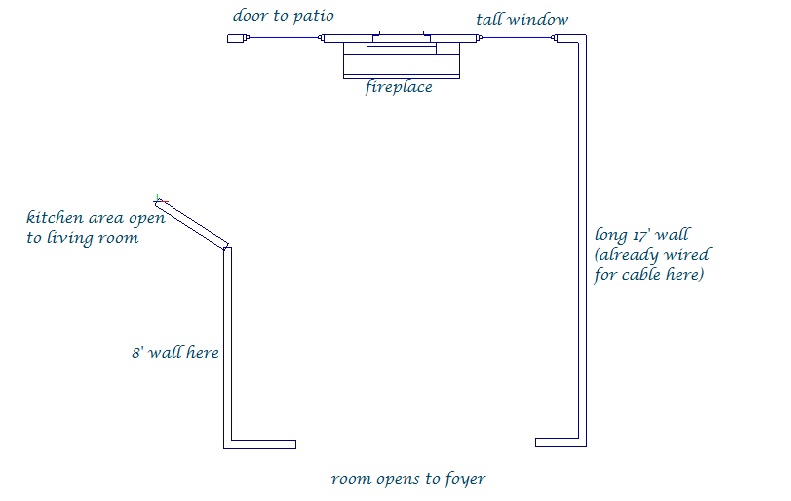 floor plans furniture