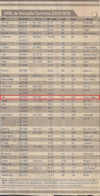 KISS BBS Thiago França A Tribuna