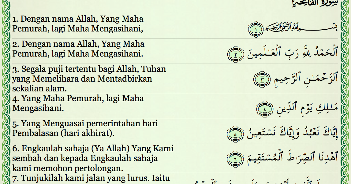 Bacaan Surat Al-Fatihah dan Doa Iftitah Beserta Terjemahan ...