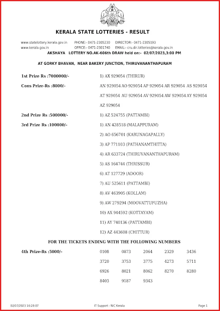 ak-606-live-akshaya-lottery-result-today-kerala-lotteries-results-02-07-2023-keralalottery.info_page-0001