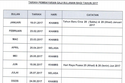 bayaran gaji penjawat awam 2017