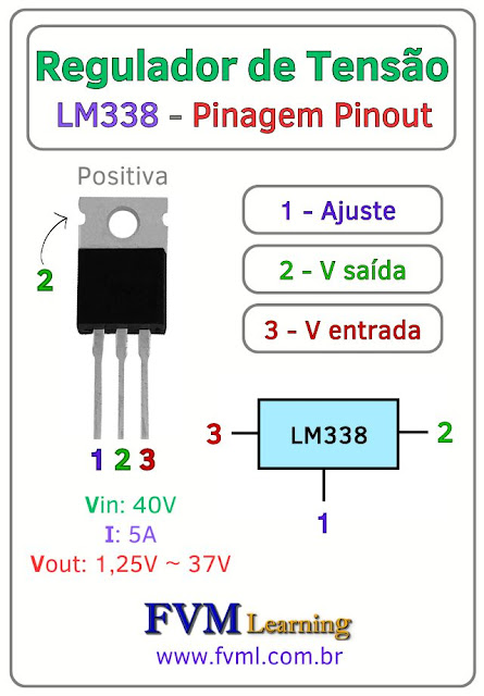 Datasheet-Pinagem-pinout-Regulador-de-tensão-LM338-Características-fvml