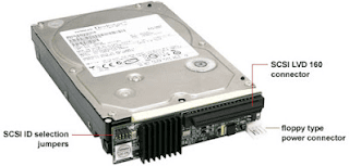 SCSI Harddrive