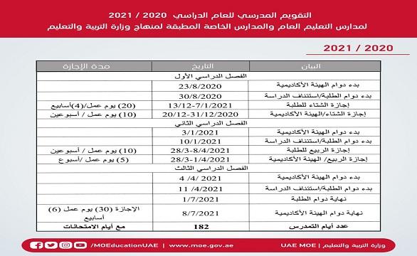 التقويم الدراسي للعام التقويم الدراسي للعام 2018/ 2019  دوام جميع العاملين بالمراحل التعليمية ورياض الاطفال يبدا يوم الثلاثاء  الموافق 28/8/2018 وتبدا اجازة  منتصف العام الدراسي من يوم  الاحد الموافق 13/1/2019 الي الخميس الموافق24/1/2019 م دوام المدارس الخاصه دولة الكويت 2019+/2020 رزنامة وزارة التربية الكويت 2019 2020 التقويم الدراسي 2019 2020 الكويت التقويم الدراسي 2019 الكويت رزنامة وزارة التربية الكويت 2020 عطلة الربيع 2019 الكويت جدول الاختبارات وزارة التربية الكويت 2019 التقويم الدراسي 2018 2019 الكويت التقويم الدراسي الكويت 2020