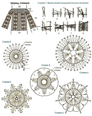 crochet blouse, crochet blouse free diagram, crochet patterns, crochet summer tunic patterns for free, crochet tops patterns, free crochet patterns to download, free crochet tank top patterns, 