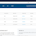 Cara Membuat Wallet Untuk Menyimpan Bitcoin Gratis Dan Paling Aman