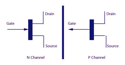 Pengertian Fungsi dan Jenis Jenis Transistor Terbaru