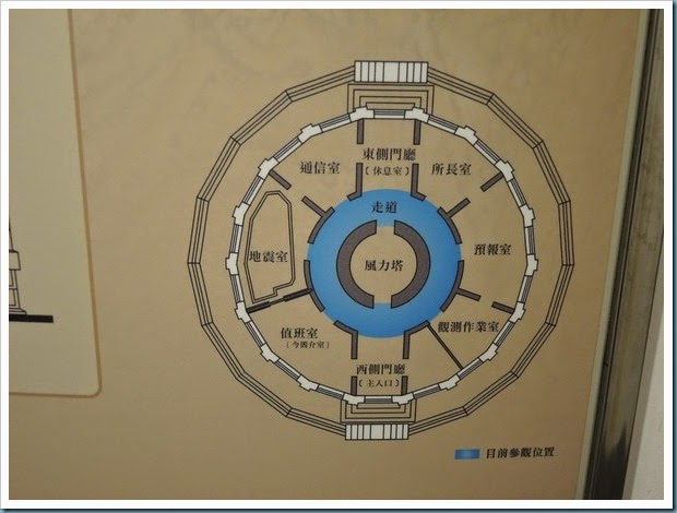 風測3
