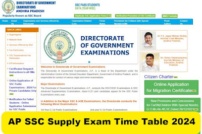 AP SSC SUPPLY TIME TABLE 2024