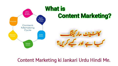  Last post me maine social media marketing ka bare me bataya hai Content Marketing Kya Hai aur kaise kare inward Urdu Hindi 