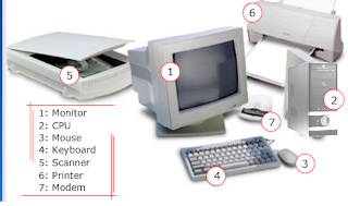 JNTUH R16 Computer Programming in  C Syllabus,jntuh Computer Programming in  C study material for civil,r16 Computer Programming in  C study material,Computer Programming in  C lecture notes,Computer Programming in  C course file,Computer Programming in  C co po mapping,Computer Programming in  C course outcome,Computer Programming in  C course overview,Computer Programming in  C unitwise notes pdf,Computer Programming in  C for engineering,jntuh Computer Programming in  C class room notes pdf,Computer Programming in  C previous question papers pdf,Computer Programming in  C notes with real time examples, jntuh cpds lecture notes pdf,jntuh c language notes pdf,jntu c language study material, c programming notes pdf,c programming lecture notes pdf, c programming study material pdf,c programming previous question papers pdf