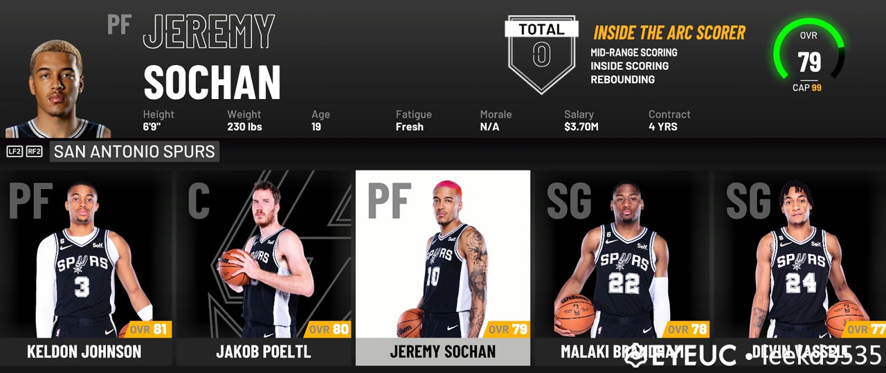 NBA 2K23 San Antonio Spurs Roster And Ratings - GameSpot