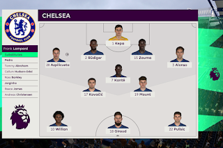 Chelsea vs Man City score predicted using FIFA 20 Checkout It Out