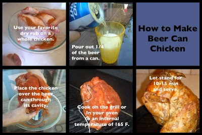 1. Use your favorite dry rub on a chicken.
2. Pour out 1/4 of the beer on a can.
3.  Place the chicken over the beer can through its cavity.
4.  Cook on a grill or in your oven to an internal temperature of 165 F.
5.  Let stand for 10 to 15 minutes and serve.