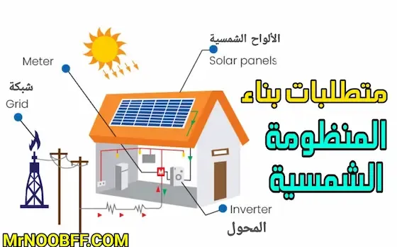 متطلبات بناء منظومة شمسية في المنزل solar panels