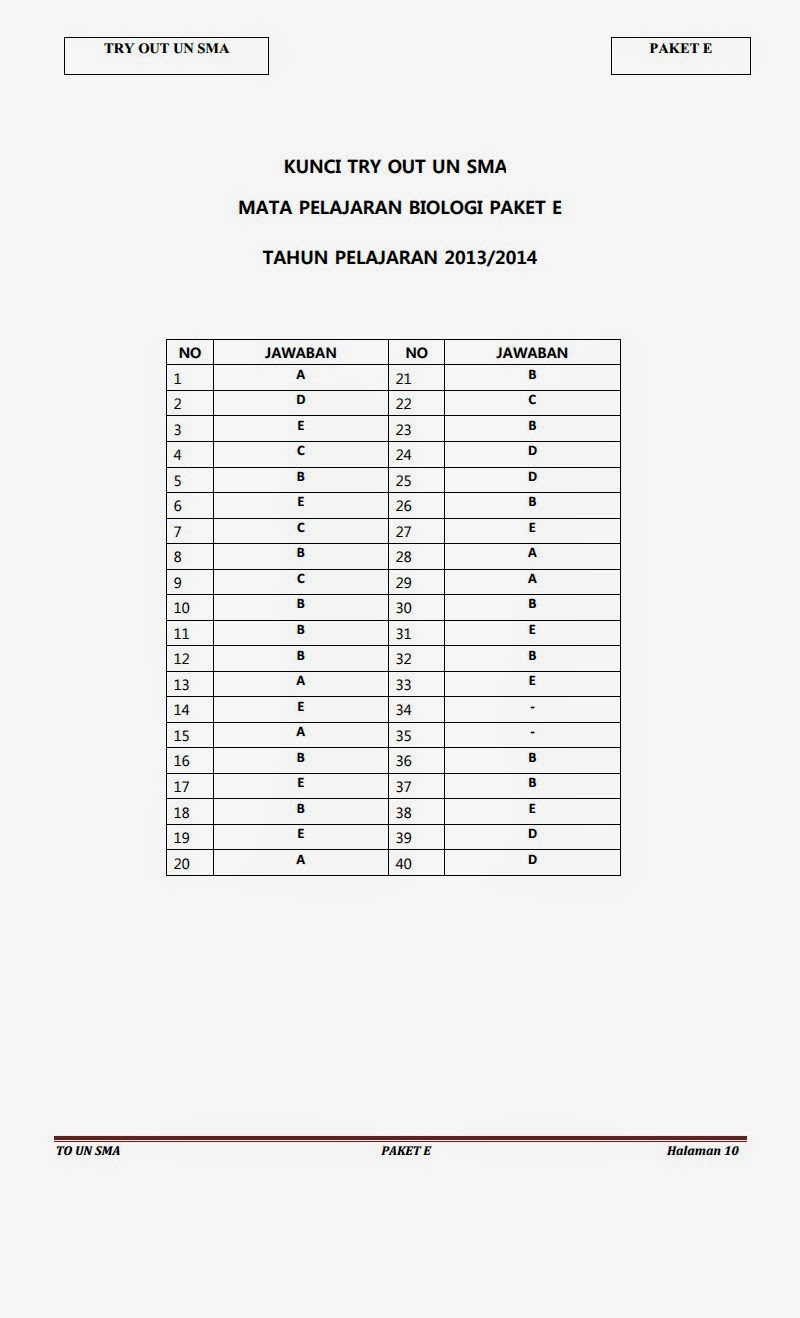 BIOLOGI GONZAGA: PREDIKSI UN BIOLOGI 2014 A