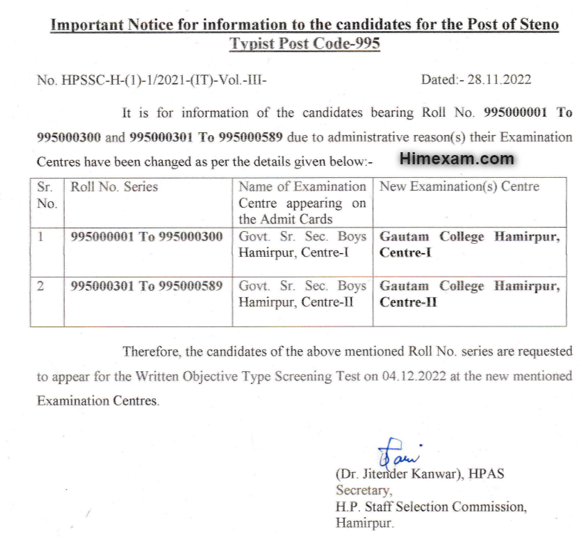 Important Notice For The Post Of Steno Typist Post Code:-995 :-HPSSC Hamirpur
