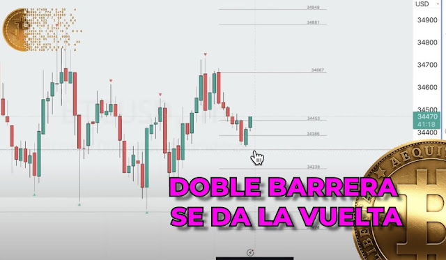 Considerando el nivel de partida de Bitcoin en 34667 y el rango de Ethereum entre 1816 y 1846, se sugiere una postura cautelosa al tomar decisiones de compra o venta.