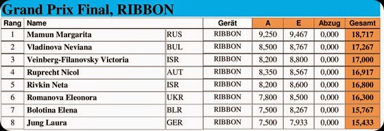 ribbon-page-001