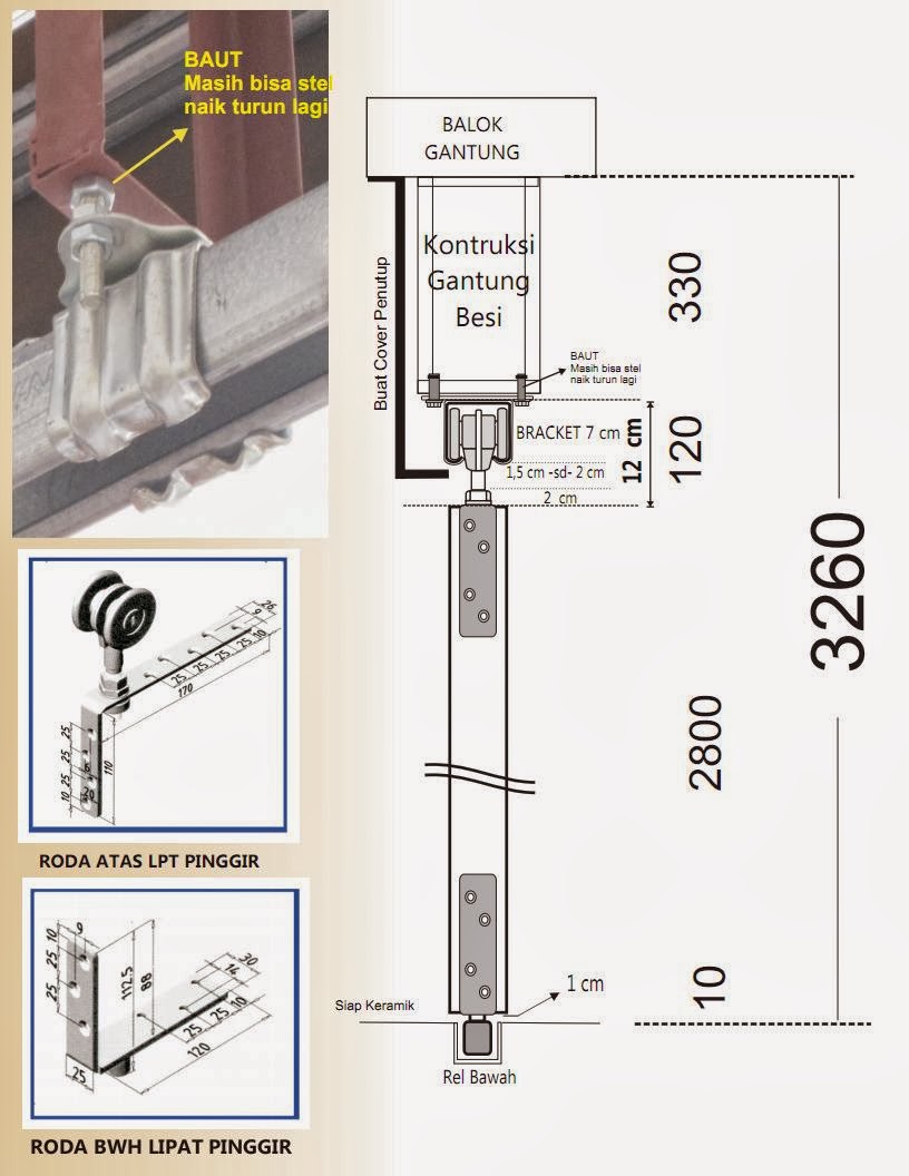 39 Top Inspirasi Pintu  Lipat  Besi Satu Roda 