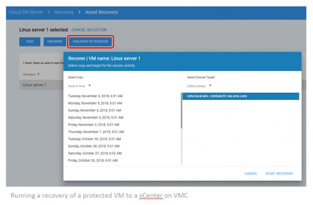 Dell EMC Tutorial and Material, Dell EMC Certifications, Dell EMC Learning, Dell EMC Study Materials