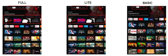 service situation in Google‘s region, it be divided into three versions, which are full, Lite and Basic. Currently, except for Lite in India, other branches use Basic mode. The main difference is that the modules of the ‘Top navigation bar’ are different.