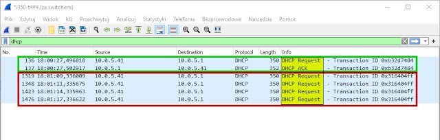 Zielona ramka: prawidłowa komunikacja pomiędzy klientem i serwerem DHCP; czerwona ramka: żądania klienta, bez odpowiedzi ze strony serwera.