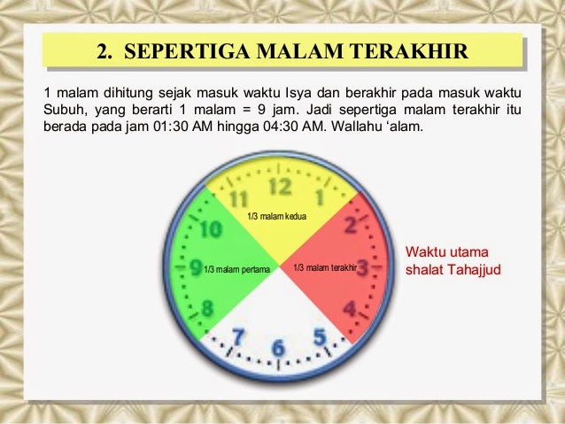 BERITA ISLAM MASA KINI: TATA CARA DAN BACAAN DOA SHALAT TAHAJUD