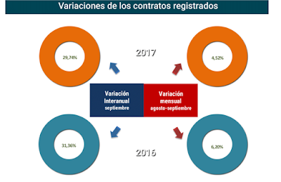 asesores económicos independientes 121-2 Javier Méndez Lirón