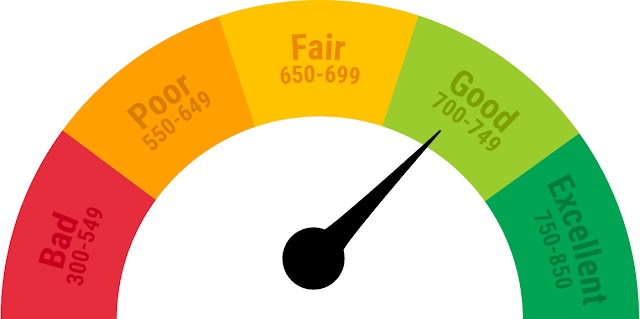 Factors that may hurt your credit score despite the loan moratorium