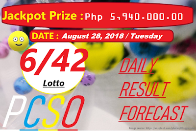  August 28, 2018 6/42 Lotto Result 