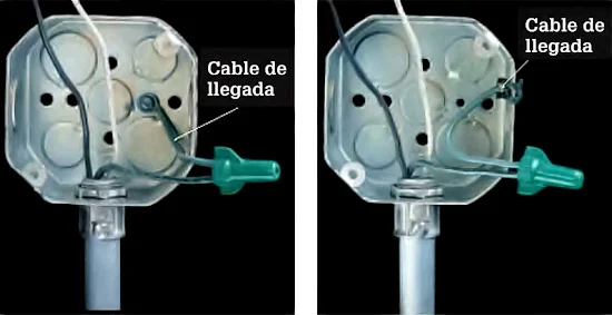 Instalaciones eléctricas residenciales - Cajas metálicas con puesta a tierra