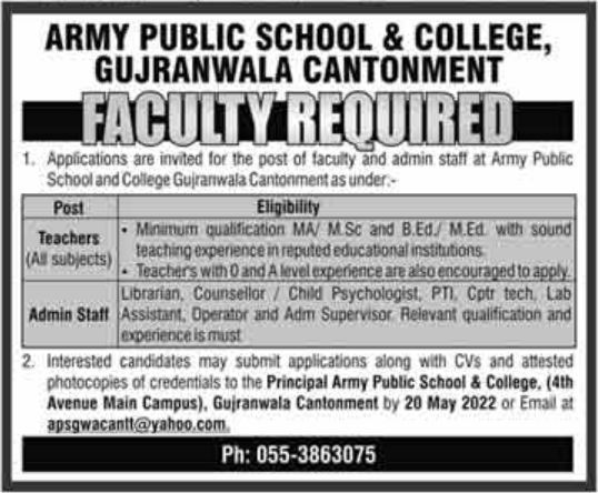 Army Public School and College Gujranwala Jobs 2022 Advertisement