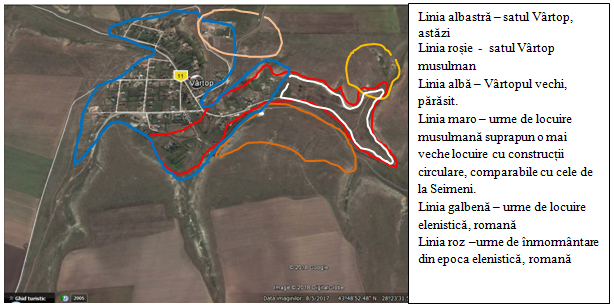 Vârtop. Locuire și urme de locuire. Hartă modificată personal.