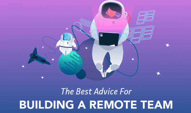 The Best Advice For Building a Remote Team From A To Z