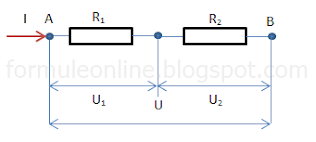 Schema gruparii serie a rezistoarelor R1 si R2
