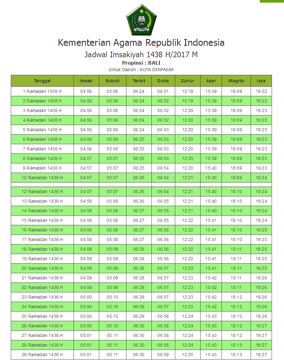 Jadwal Imsakiyah Ramadhan 2017 Lengkap Kota Kabupaten Se 