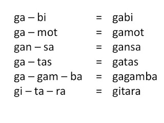   katinig, katinig in english, katinig meaning, katinig meaning tagalog, mga katinig sa filipino, katinig at patinig meaning, anu ang katinig, katinig tagalog, katinig halimbawa