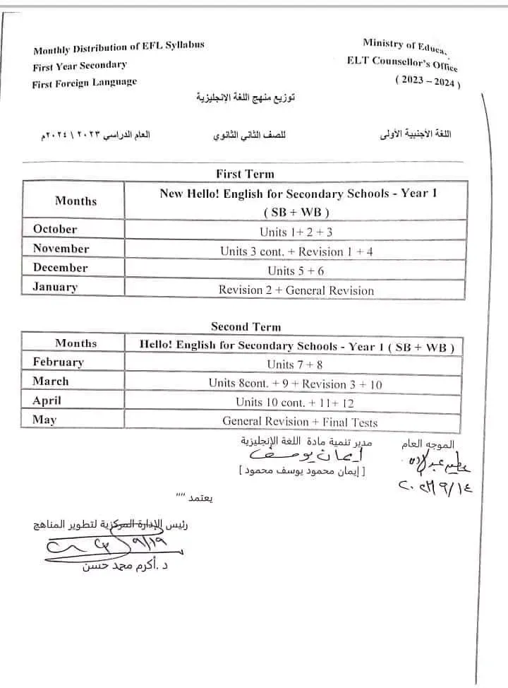 بالمستند .. ننشر توزيعة منهج اللغة الانجليزية لطلاب المرحلة الثانوية لعام 2024