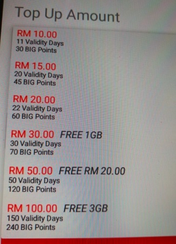 MANFAAT TOPUP